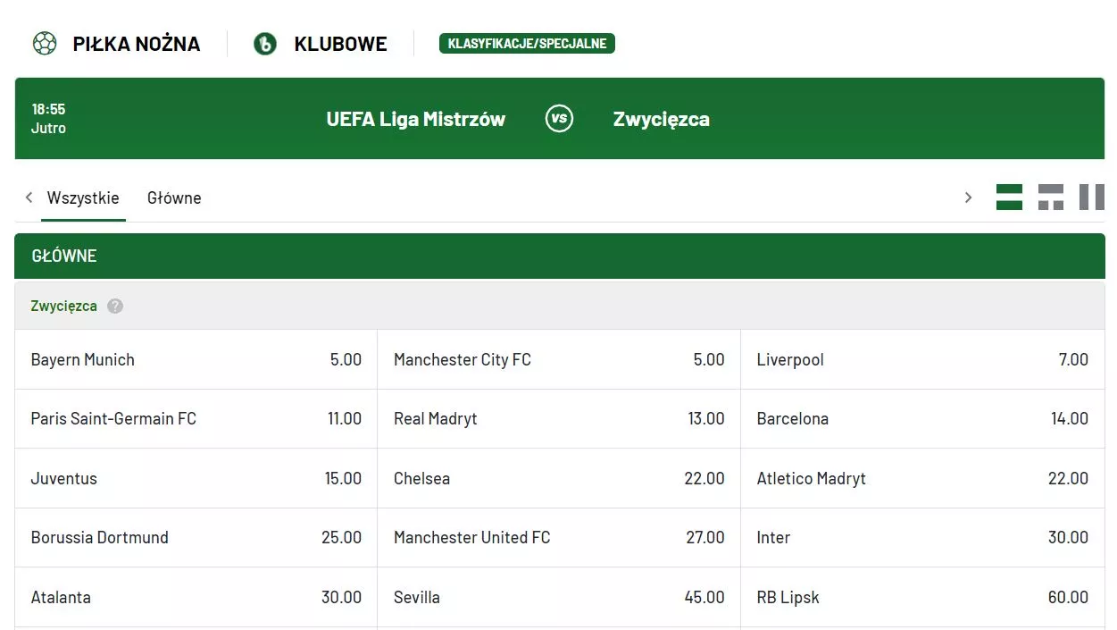 Jakie szanse mają poszczególne drużyny w Lidze Mistrzów - porównanie kursów