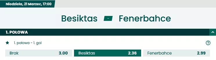 Besiktas JK - Fenerbahce SK: oferta zakładów na 1. połowę w BETFAN