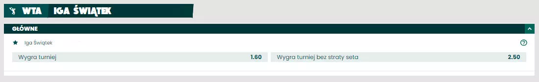 Zakłady z bukmacherem o to, czy Iga Świątek wygra kolejny turniej