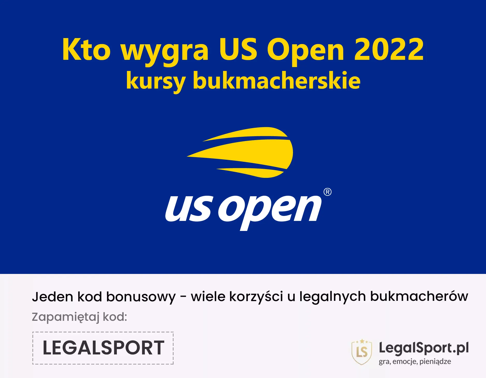 Kto wygra US Open 2022: kursy bukmacherskie