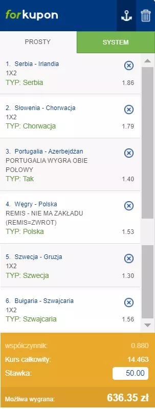 forBET online - kupon na piłkę nożną