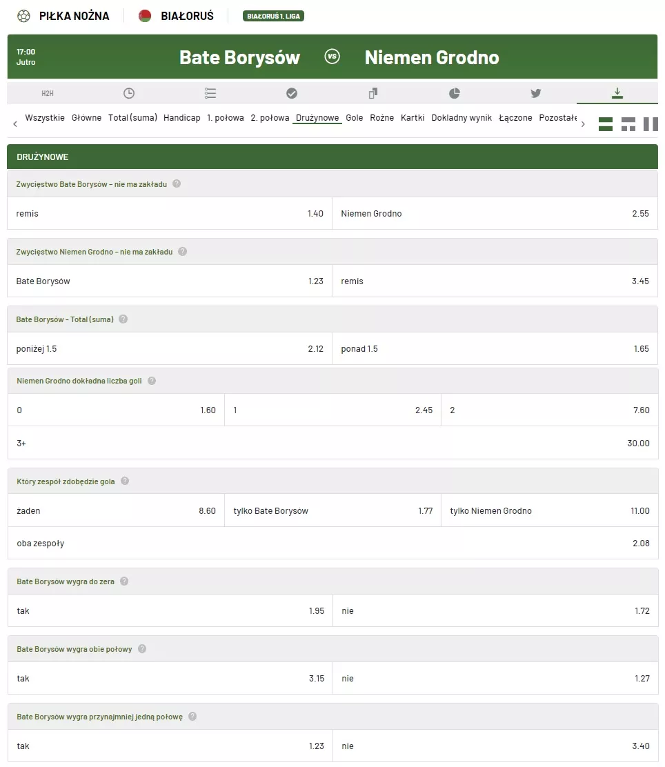 Zakłady bukmacherskie na mecz BATE Borysów vs Nioman Grodno w ofercie TOTALbet