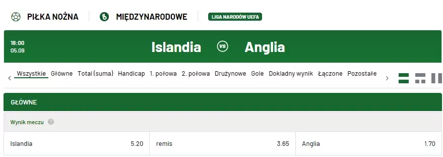 Typy i kursy bukmacherskie TOTALbet na mecz Islandia vs Anglia