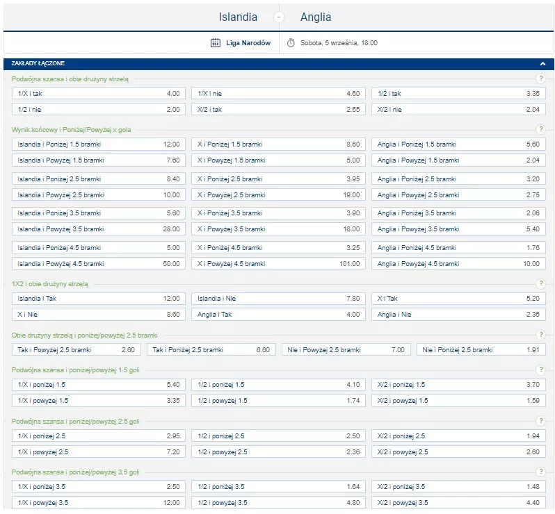 Typy na mecz Islandia vs Anglia w forBET