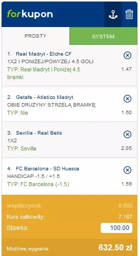 Dochodowe selekcje piłkarskie La Liga na ten weekend w forBET