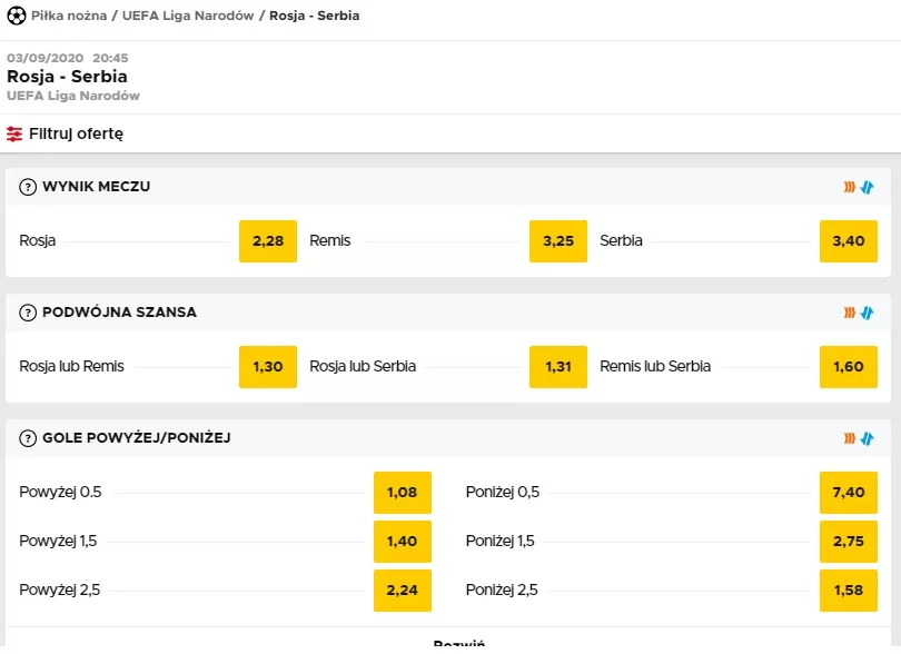 Oferta kursowa na spotkanie Rosja vs Serbia w Betclic online