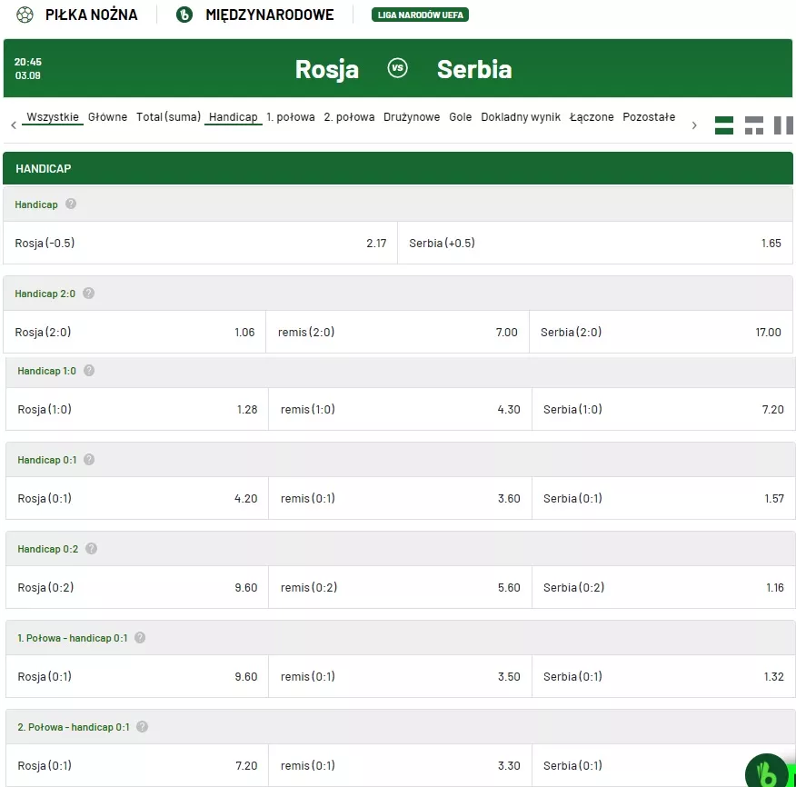 Zakłady na spotkanie Rosja vs Serbia w TOTALbet Zakłady Bukmacherskie