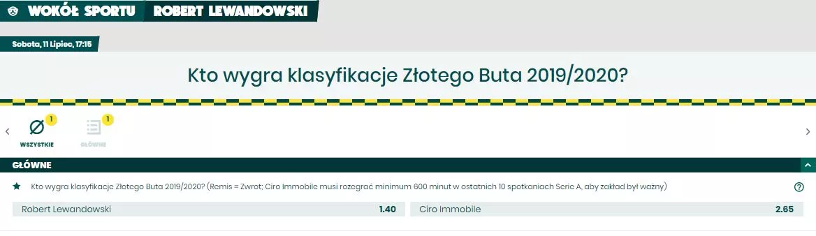 BETFAN Zakłady Bukmacherskie: Złoty But - kurs bukmacherski
