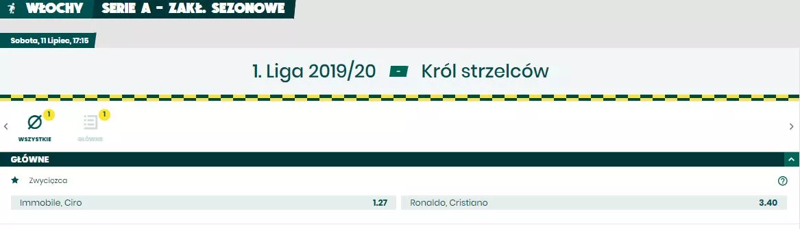 Kursy na króla strzelców ligi włoskiej w BETFAN online