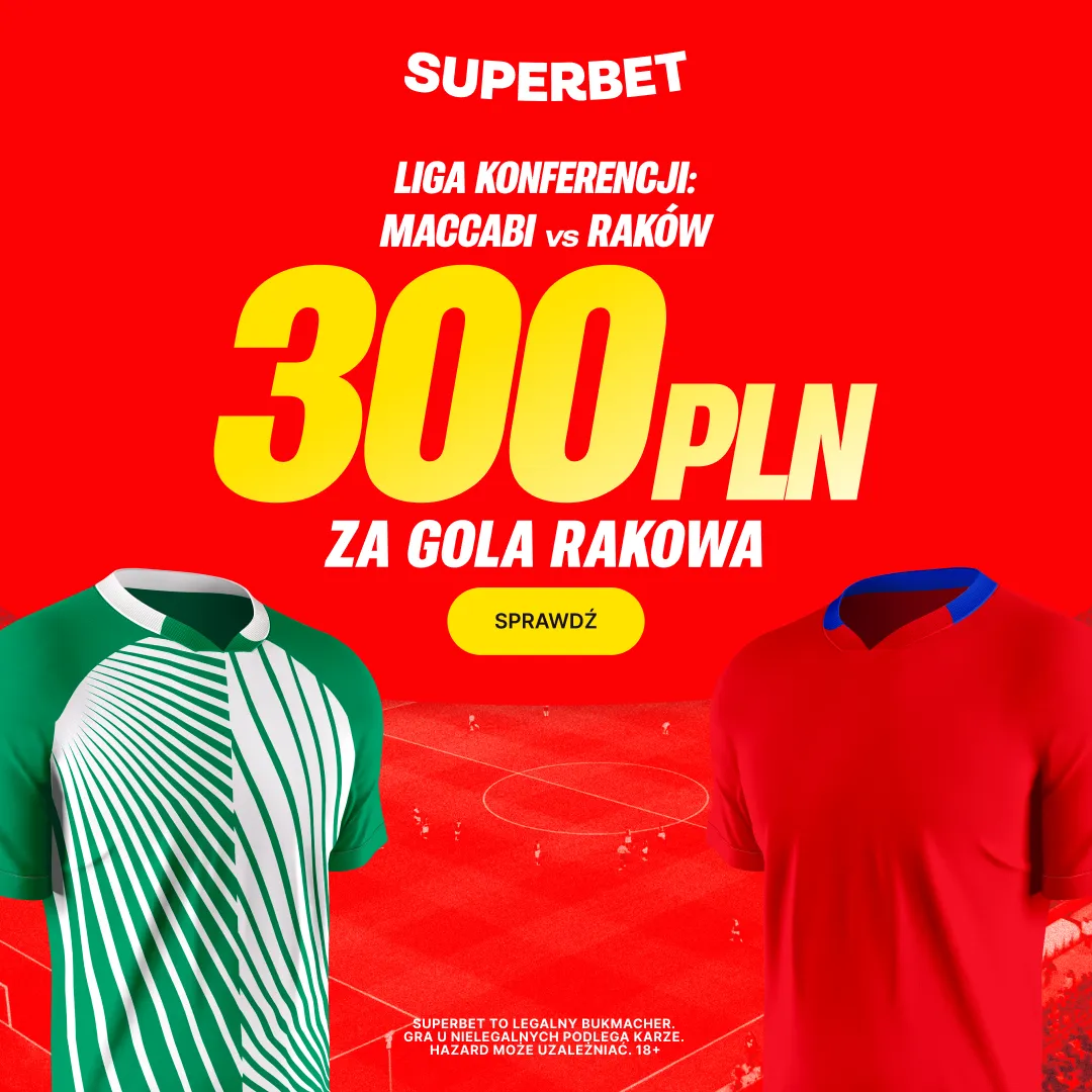 Superbet: Bonus 300 PLN za gola Rakowa Częstochowa w meczu z Maccabi Haifa