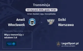 Anwil Włocławek - Dziki Warszawa gdzie oglądać (03.01.2026)