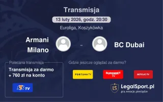 Armani Milano - BC Dubai gdzie oglądać? (13.02)