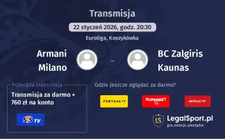 Armani Milano - BC Zalgiris Kaunas gdzie oglądać? (22.01)