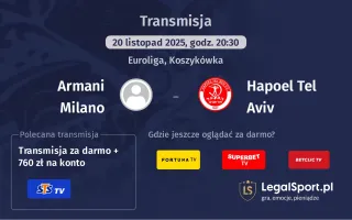 Armani Milano - Hapoel Tel Aviv gdzie oglądać? (20.11)