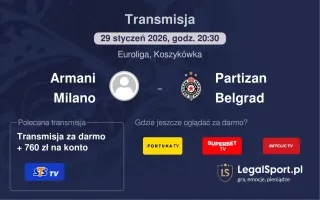Armani Milano - Partizan Belgrad gdzie oglądać? (29.01)