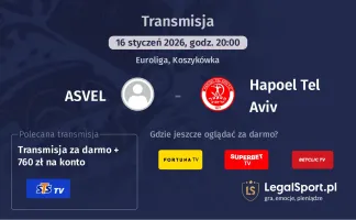 ASVEL - Hapoel Tel Aviv gdzie oglądać? (16.01)