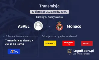 ASVEL - Monaco gdzie oglądać? (19.11)