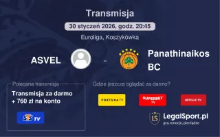 ASVEL - Panathinaikos BC gdzie oglądać? (30.01)