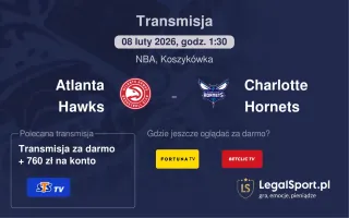 Atlanta Hawks - Charlotte Hornets gdzie oglądać (08.02.2026)