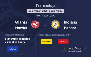 Atlanta Hawks - Indiana Pacers gdzie oglądać? (26.01)
