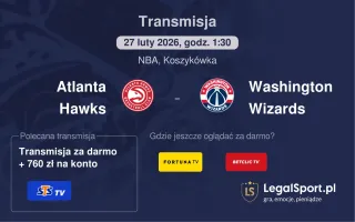 Atlanta Hawks - Washington Wizards gdzie oglądać (27.02.2026)