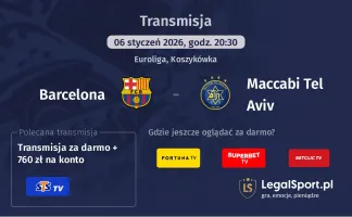 Barcelona - Maccabi Tel Aviv gdzie oglądać? (06.01)