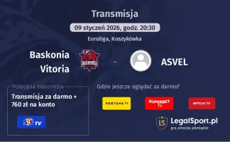Baskonia Vitoria - ASVEL gdzie oglądać? (09.01)