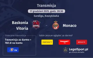 Baskonia Vitoria - Monaco gdzie oglądać? (17.12)