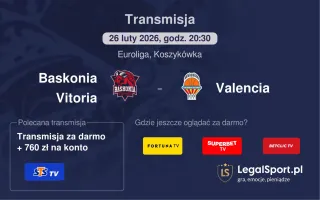 Baskonia Vitoria - Valencia gdzie oglądać? (26.02)
