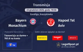 Bayern Monachium - Hapoel Tel Aviv gdzie oglądać? (23.12)