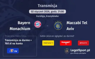 Bayern Monachium - Maccabi Tel Aviv gdzie oglądać? (02.01)