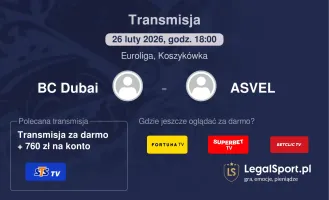 BC Dubai - ASVEL gdzie oglądać? (26.02)