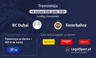 BC Dubai - Fenerbahce gdzie oglądać? (08.01)