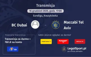 BC Dubai - Maccabi Tel Aviv gdzie oglądać? (16.12)