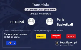 BC Dubai - Paris Basketball gdzie oglądać? (25.11)
