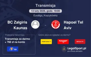 BC Zalgiris Kaunas - Hapoel Tel Aviv gdzie oglądać? (13.02)
