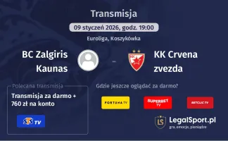 BC Zalgiris Kaunas - KK Crvena zvezda gdzie oglądać? (09.01)