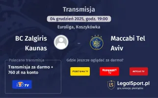 BC Zalgiris Kaunas - Maccabi Tel Aviv gdzie oglądać? (04.12)