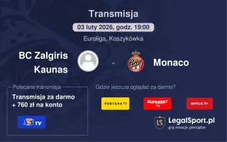 BC Zalgiris Kaunas - Monaco gdzie oglądać? (03.02)