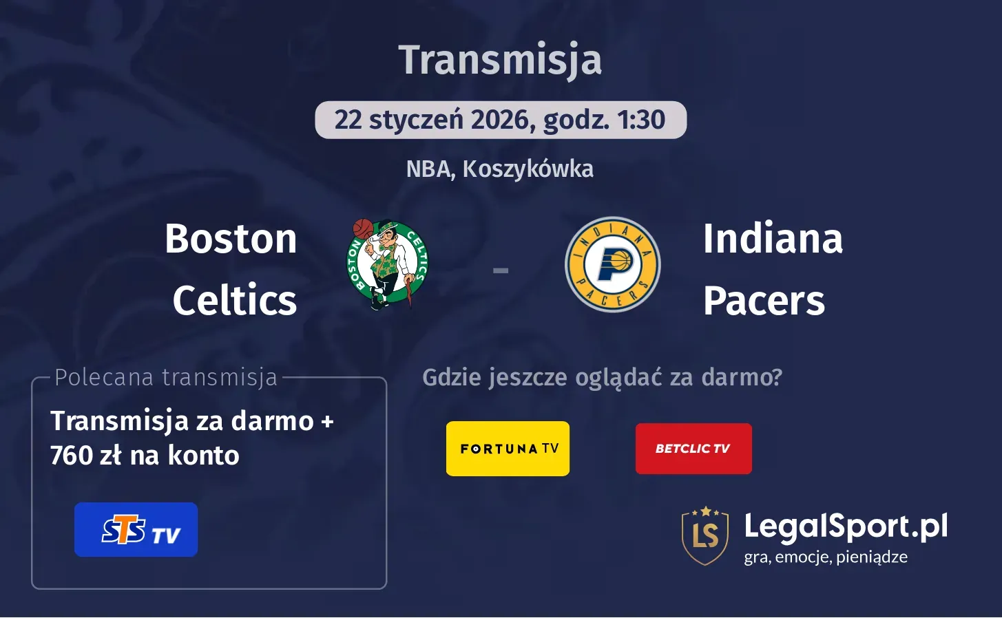 Boston Celtics - Indiana Pacers Transmisje