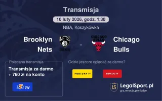 Brooklyn Nets - Chicago Bulls gdzie oglądać (10.02.2026)