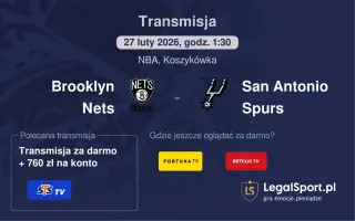 Brooklyn Nets - San Antonio Spurs gdzie oglądać? (27.02)