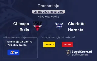 Chicago Bulls - Charlotte Hornets gdzie oglądać (25.02.2026)