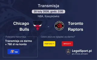 Chicago Bulls - Toronto Raptors gdzie oglądać (20.02.2026)