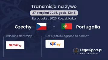 Czechy - Portugalia gdzie oglądać?