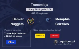 Denver Nuggets - Memphis Grizzlies gdzie oglądać (12.02.2026)