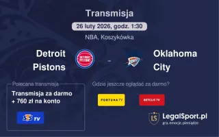 Detroit Pistons - Oklahoma City gdzie oglądać (26.02.2026)