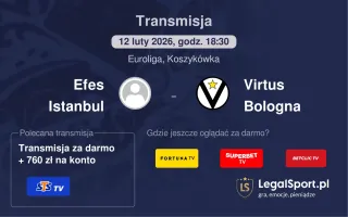 Efes Istanbul - Virtus Bologna gdzie oglądać? (12.02)