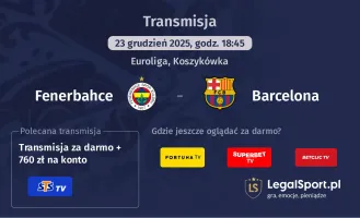 Fenerbahce - Barcelona gdzie oglądać? (23.12)