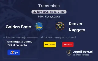 Golden State - Denver Nuggets gdzie oglądać? (22.02)